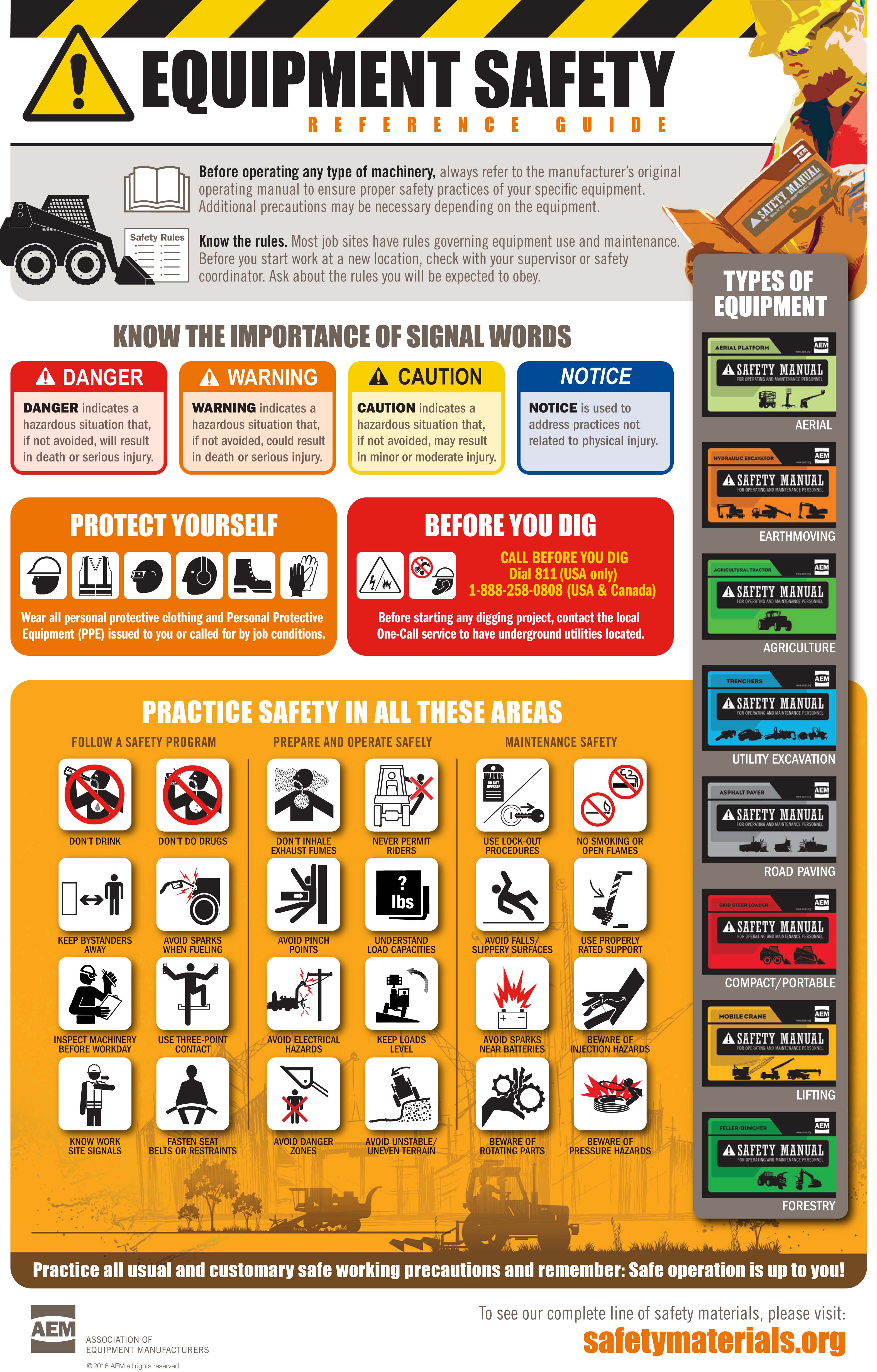 The AEM’s Equipment Safety Infographic