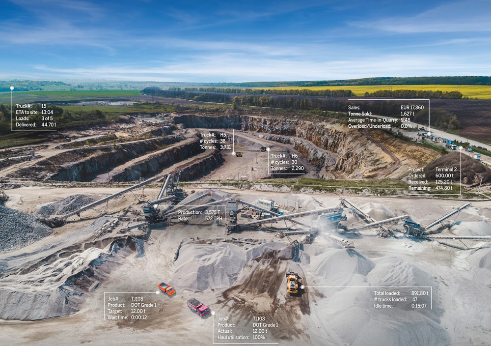 Trimble technology is helping to create the connected quarry 