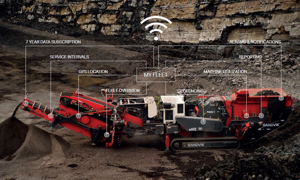 Customers are said to be able to maximise their uptime and stay connected for longer with Sandvik My Fleet