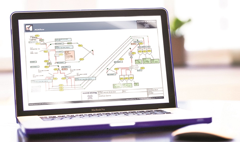 Plant simulation software such as Haver & Boecker Niagara’s NIAflow helps operations to spot and fix bottlenecks and take some of the guesswork out of plant design