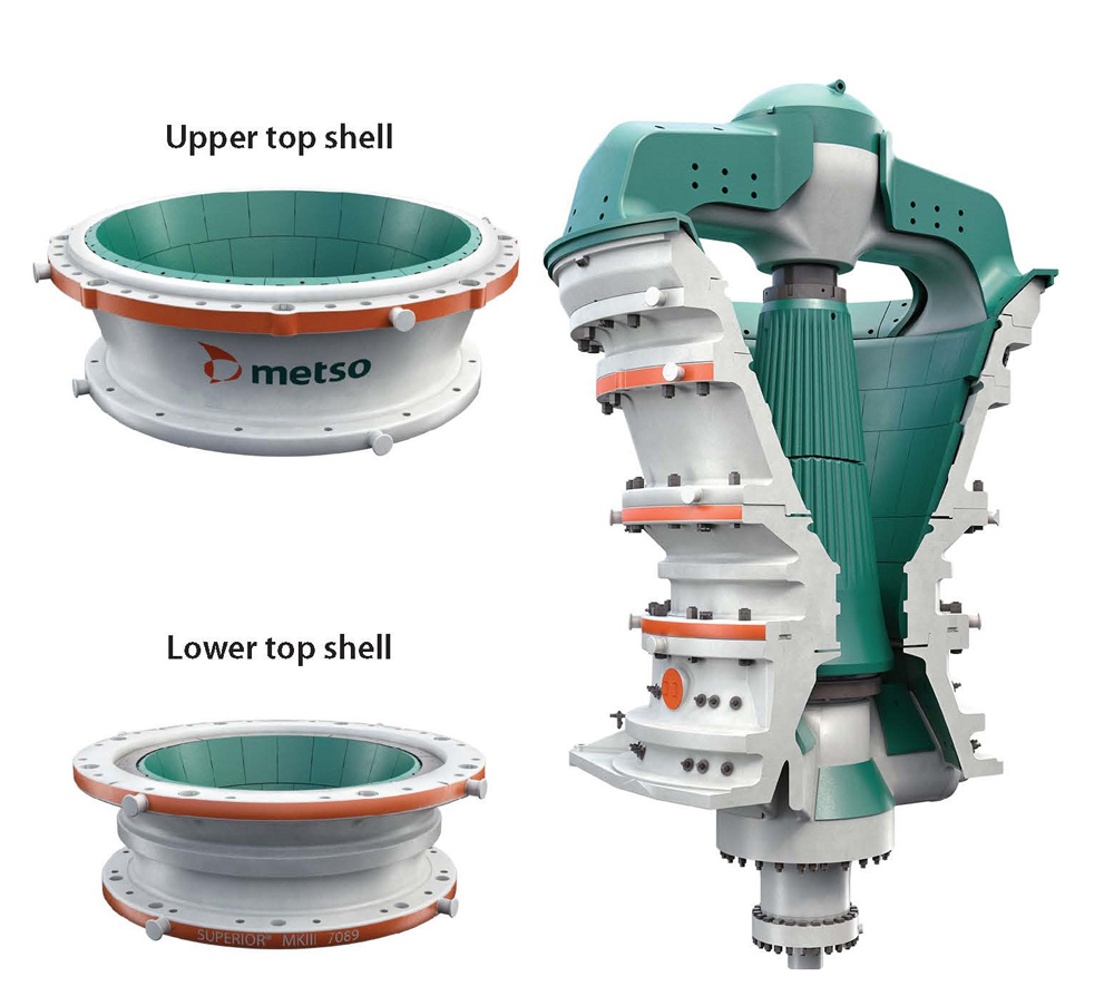 Metso’s Rotable Top Shells for Superior gyratory crushers are complete shell segments relined in advance (either on- or off-site) and ready to be installed