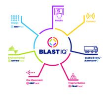BlastIQ graphic avatar.jpg