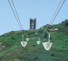 cable way transport