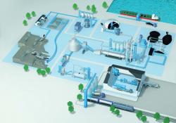 Beumer system solutions for the cement industry 