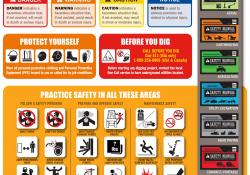 The AEM’s Equipment Safety Infographic